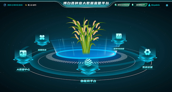 育糧種，滿糧倉丨托普云農(nóng)助力博白建設(shè)國家級(jí)制種大縣（水稻）