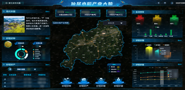 托普云農(nóng)數(shù)智賦能，讓仙居水稻“種”出無(wú)限可能
